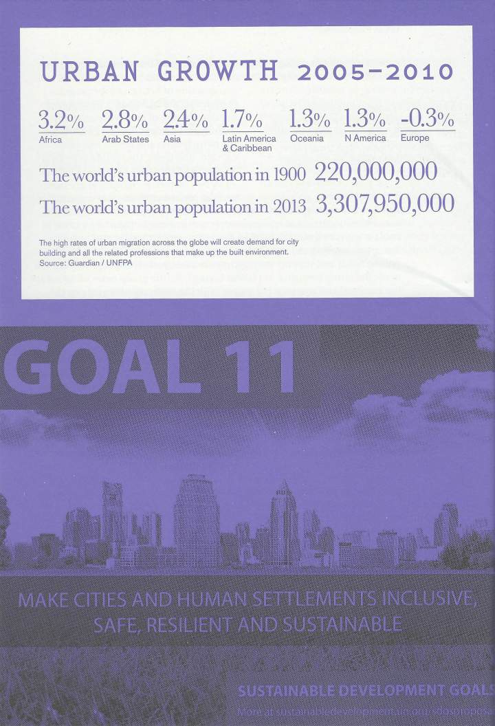 Global Education for Urban Futures — page. 36