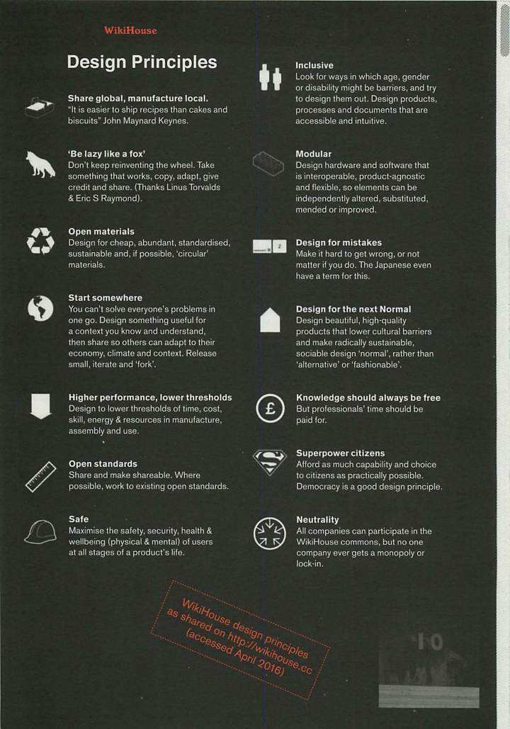 Open-source Housing Crisis — page. 12