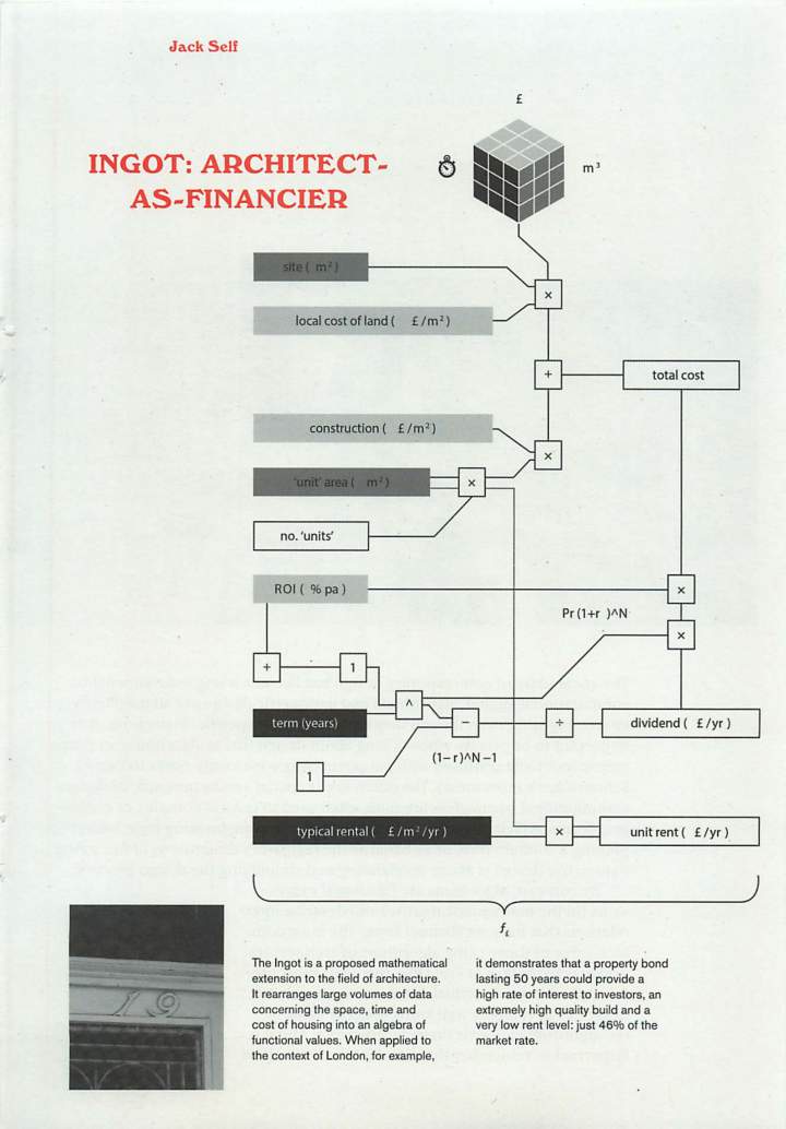 Open-source Housing Crisis — page. 21