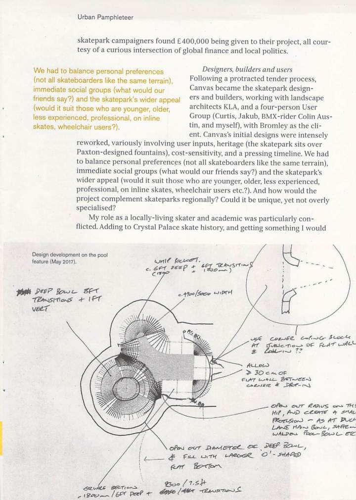Skateboardings — page. 29