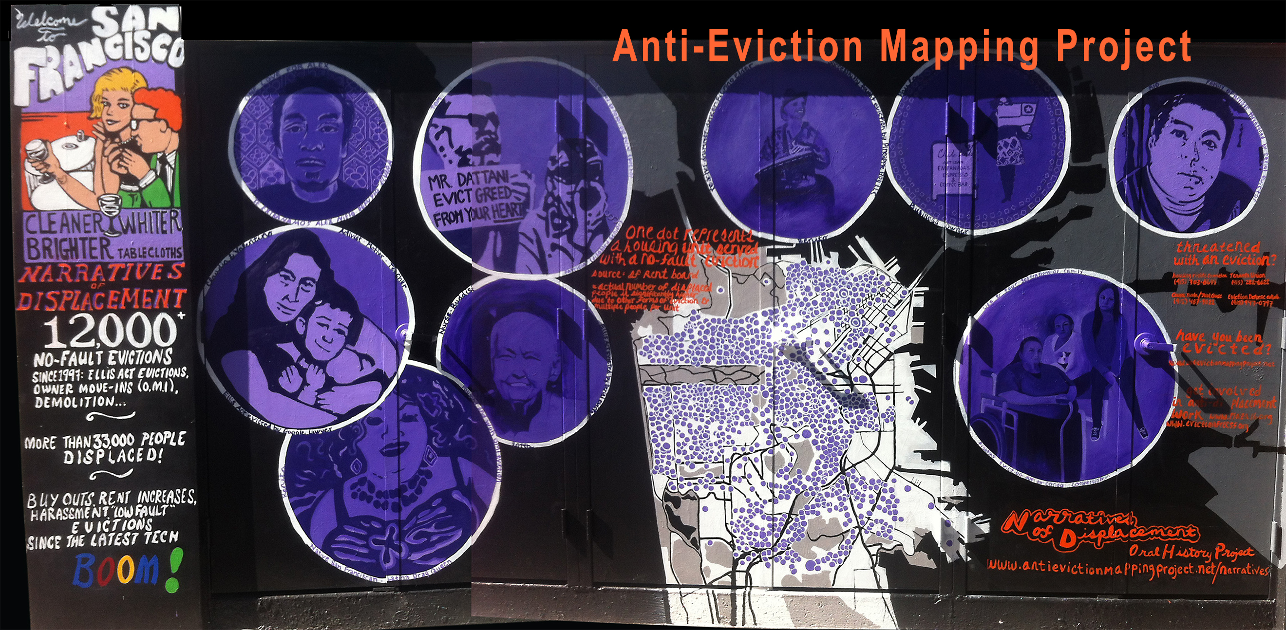 Anti-eviction mapping and the housing crisis